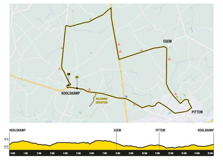 Championnat Des Flandres Le Parcours Complet Profil Et Favoris