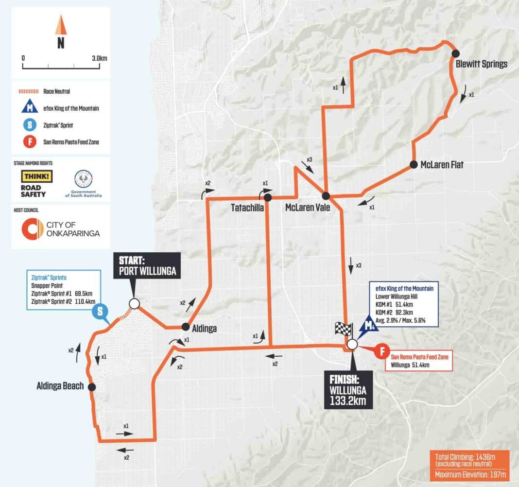 Tour Down Under 2023 Parcours et profil de la 4e étape