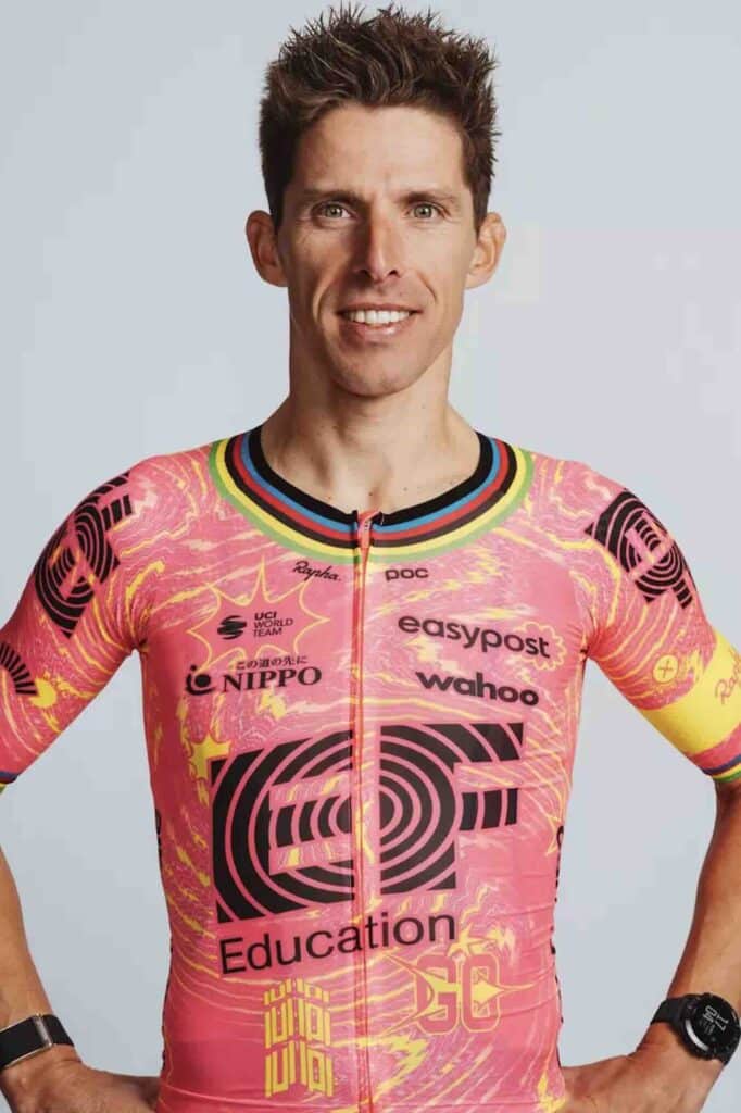 Rui Costa Fiche Coureur Todaycycling