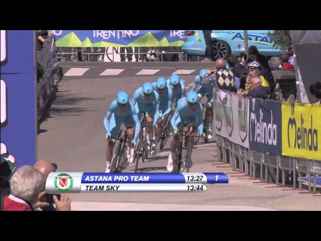 Tour du Trentin 2016 – 1ère étape