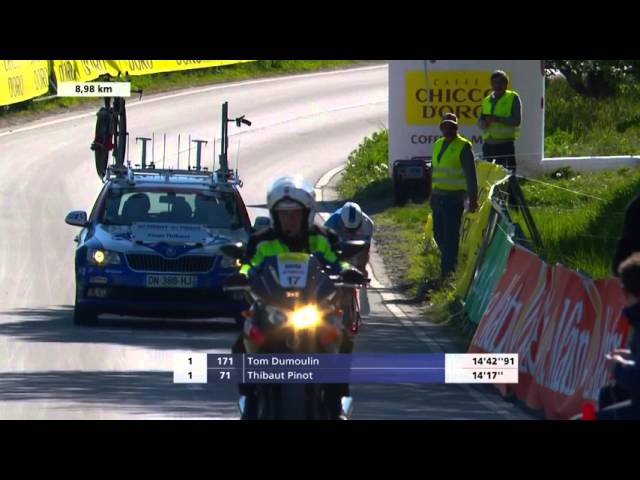 Tour de Romandie 2016 – 3ème étape