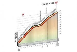D'entrée de jeu, les coureurs graviront le Col de Vars sur cette 20ème étape du Tour d'Italie 2016.