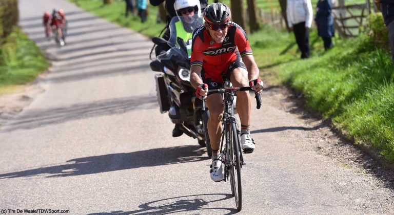 Gilbert en remplacement de Nibali chez Astana