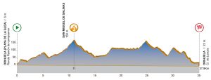 tour-communaute-vanlencienne-2017-parcours-etape-1