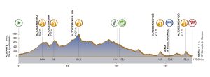 tour-communaute-vanlencienne-2017-parcours-etape-2