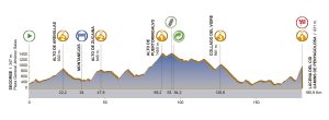 tour-communaute-vanlencienne-2017-parcours-etape-4