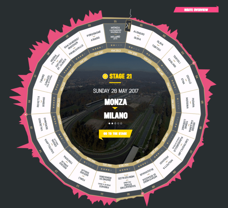 Giro 2017 : Les horaires des coureurs du contre-la-montre