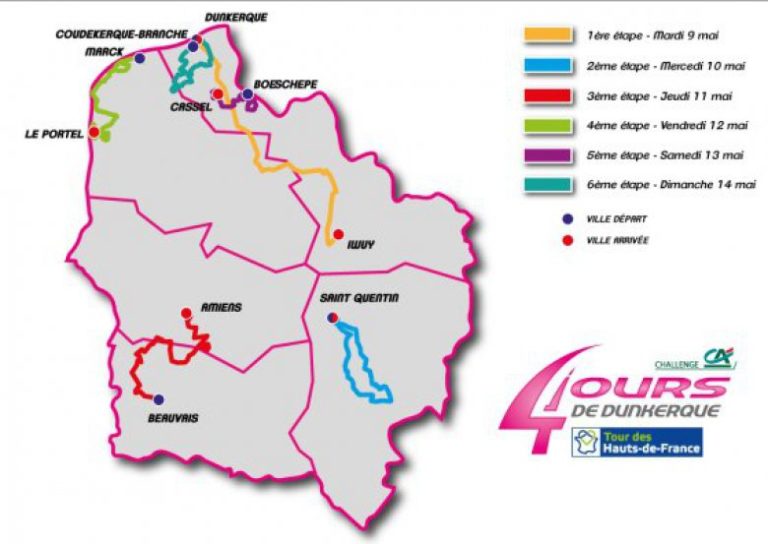 Les 4 Jours de Dunkerque 2017 : Parcours (profils – étapes)