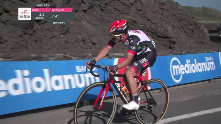 Tour d’Italie 2017 – Etape 4 (Vidéo)