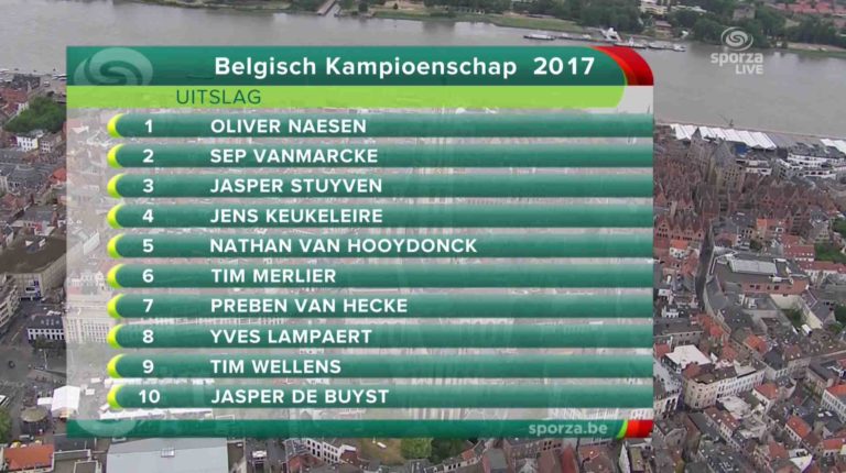 Les résultats des championnats nationaux de cyclisme 2017
