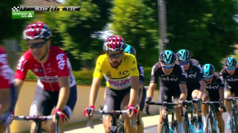 Critérium du Dauphiné 2017 – Etape 2 (vidéo)