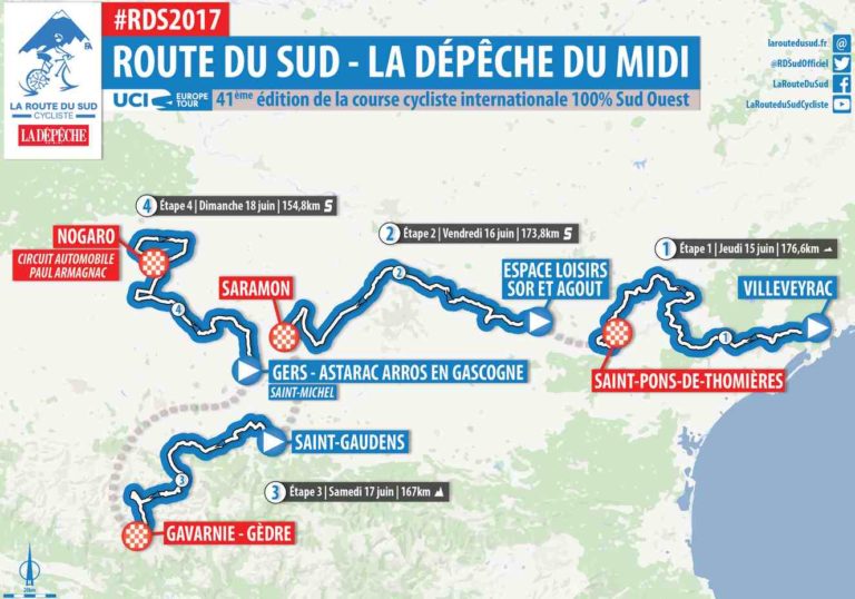 Le parcours de La Route du Sud 2017 et les profils détaillés