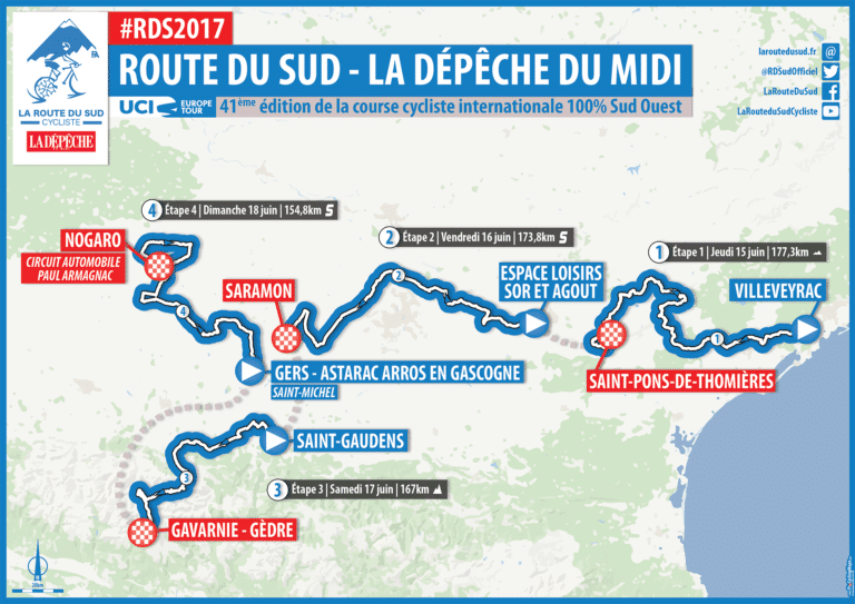 Présentation de la Route du Sud 2017 (équipes, parcours, profils)