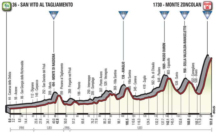Le monte Zoncolan comme arrivée de la 14e étape du Giro 2018
