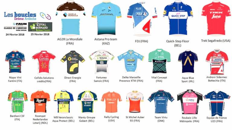 Cinq équipes du World Tour présentes sur les Boucles Drôme-Ardèche