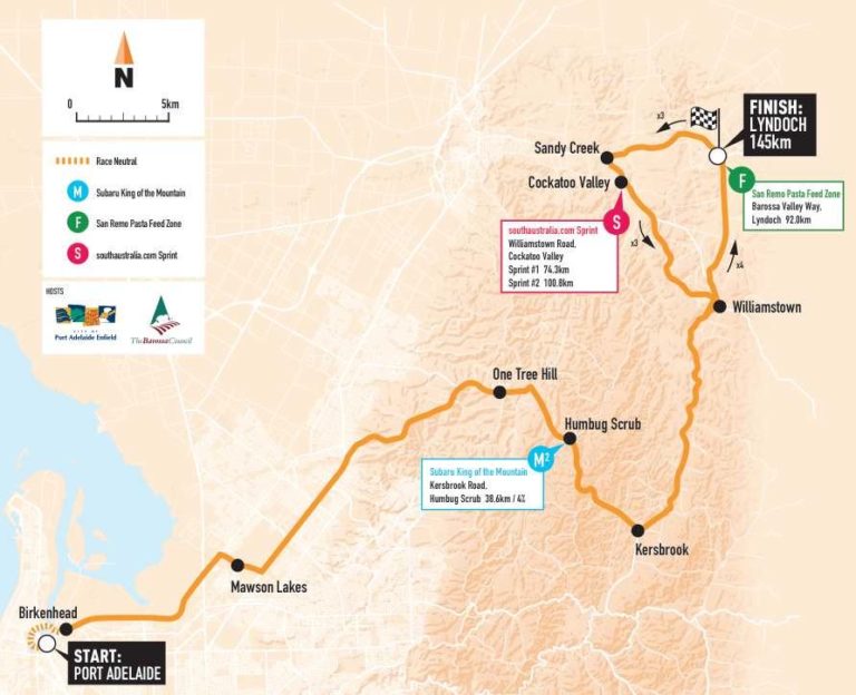 Présentation (parcours – profil) Etape 1 du Tour Down Under