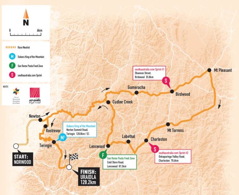 Présentation (parcours – profil) Etape 4 du Tour Down Under
