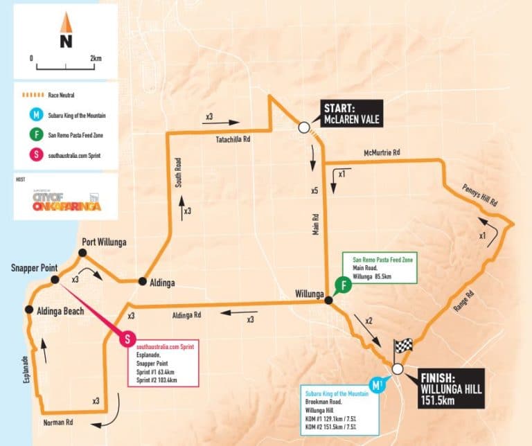 Le Tour Down Under se jouera au sommet de Willunga Hill