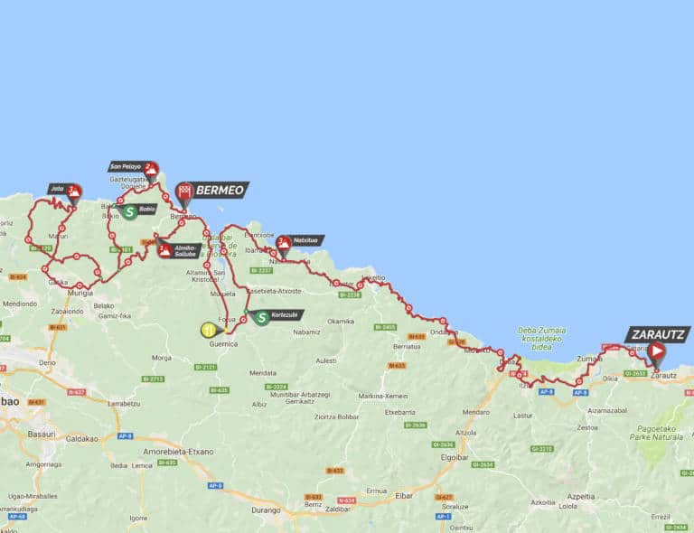 Présentation de l’étape 2 du Tour du Pays Basque 2018 (Zarautz-Bermeo)