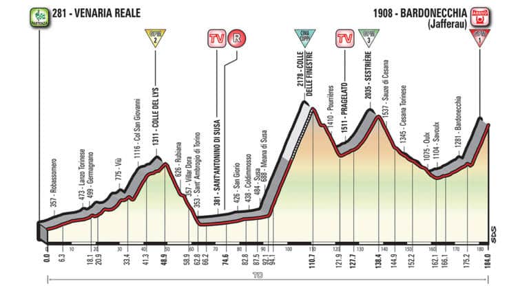 Présentation de l’étape 19 du Giro 2018 (Venaria Reale-Bardonecchia)
