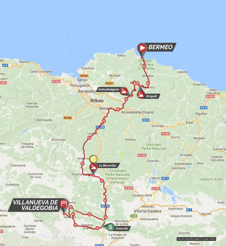 Présentation de l’étape 3 du Tour du Pays Basque 2018 (Bermeo-Valdegovia)