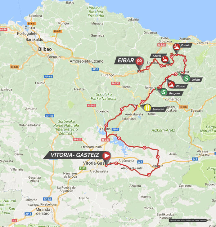 parcours étape 5 tour du pays basque 2018