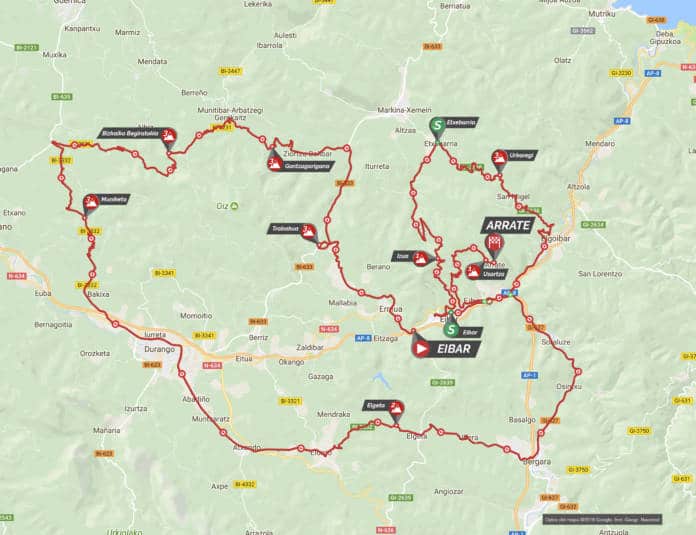 parcours étape 6 tour du pays basque 2018