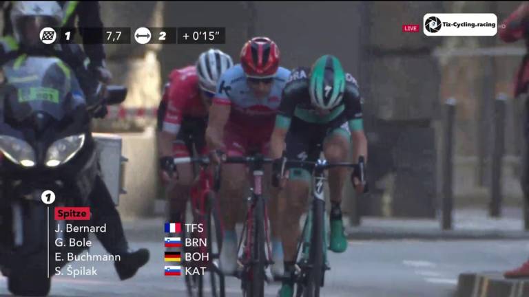VIDEOS GP de Francfort 2018