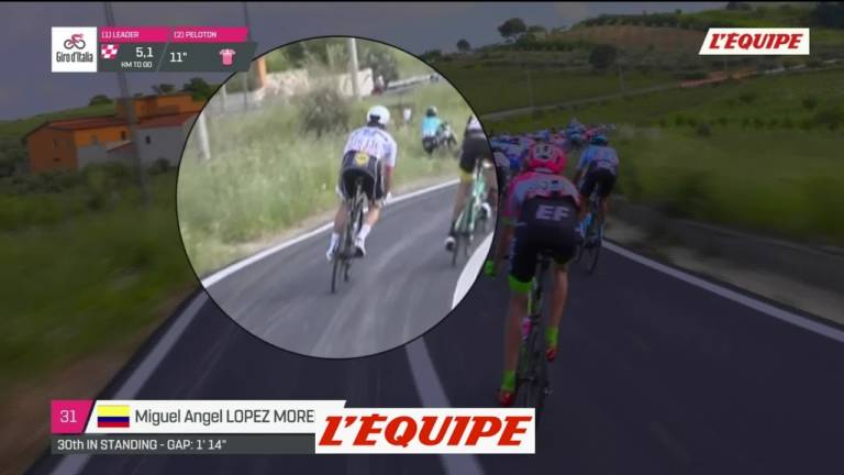 VIDEOS Tour d’Italie 2018 : Miguel Angel Lopez sort de la route