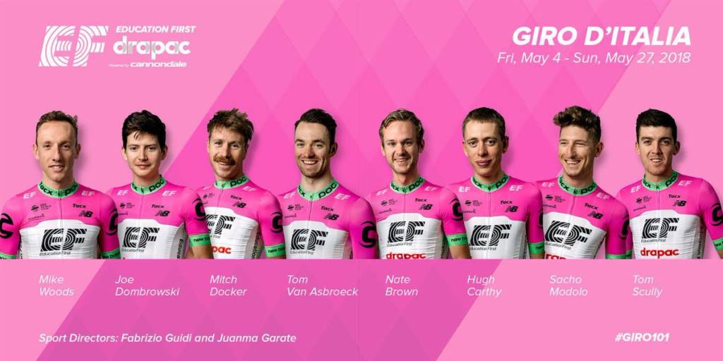 ef education first giro