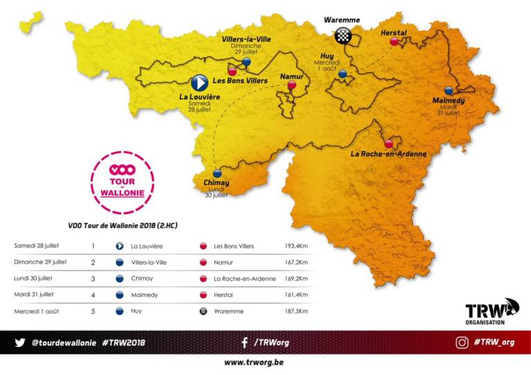 Le Tour de Wallonie 2018 : un parcours de La Louvière à Waremme