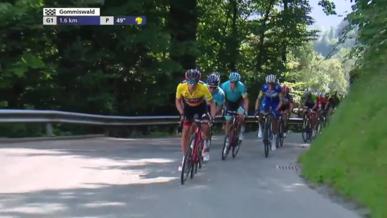 VIDEOS Tour de Suisse 2018 étape 6