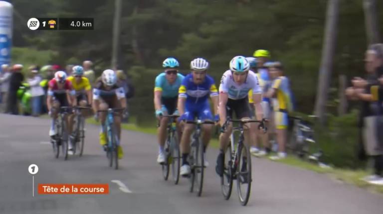 VIDEOS Critérium du Dauphiné 2018 étape 1