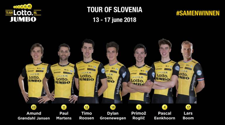 Roglic, Groenewegen co-leaders de LottoNL-Jumbo au Tour de Slovénie