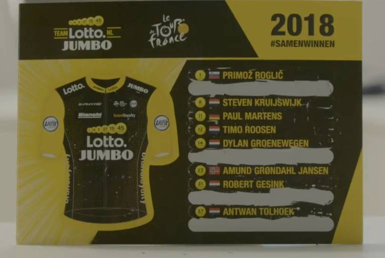 Roglic, Groenewegen leaders de LottoNL-Jumbo au Tour de France 2018