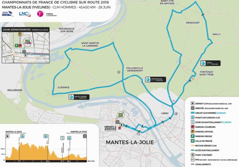 36 coureurs au départ du chrono du championnat de France 2018