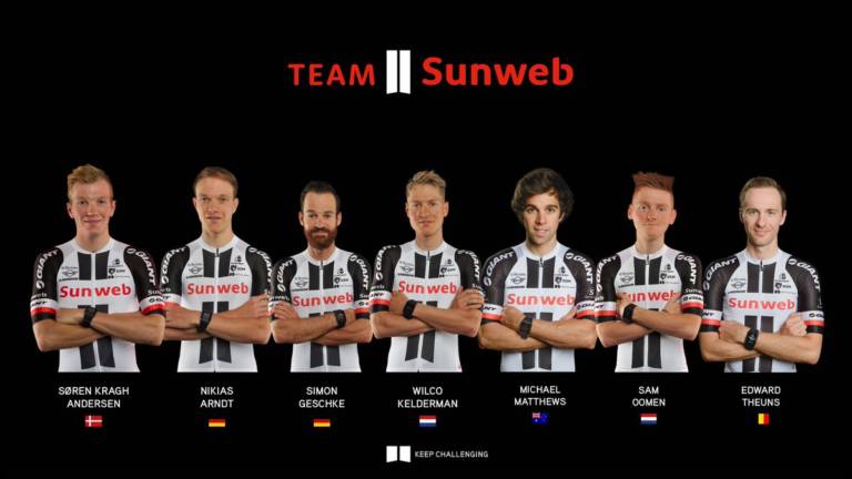 Team Sunweb avec Kelderman et Matthews sur le Tour de Suisse