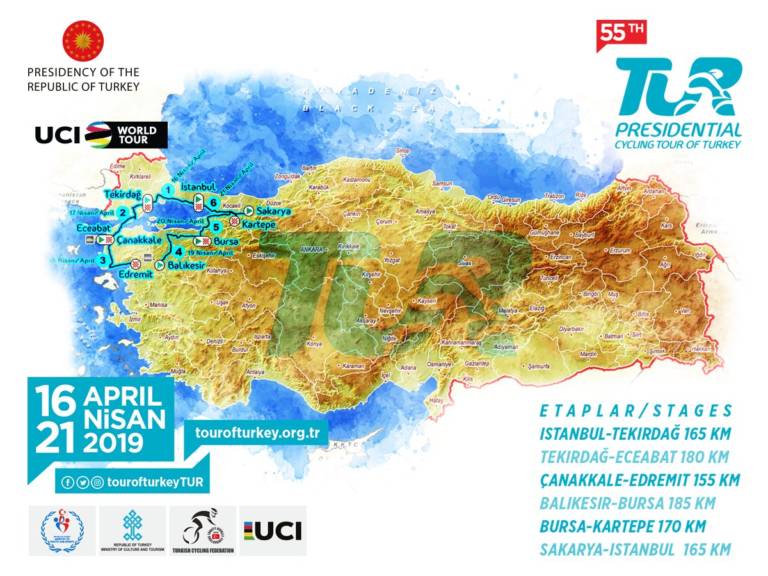 Tour de Turquie 2019 : le parcours complet et les favoris