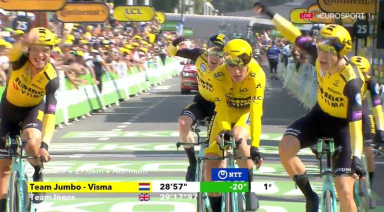 Team Jumbo-Visma impose sa loi, Mike Teunissen reste en jaune