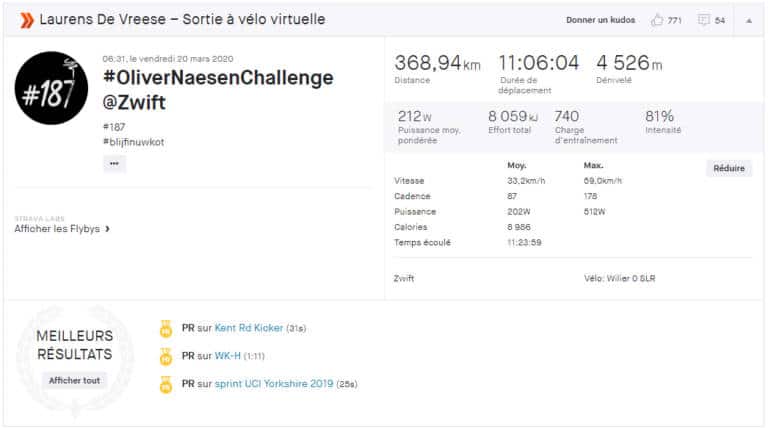 Laurens De Vreese (Astana) fait 370 km… sur home trainer !
