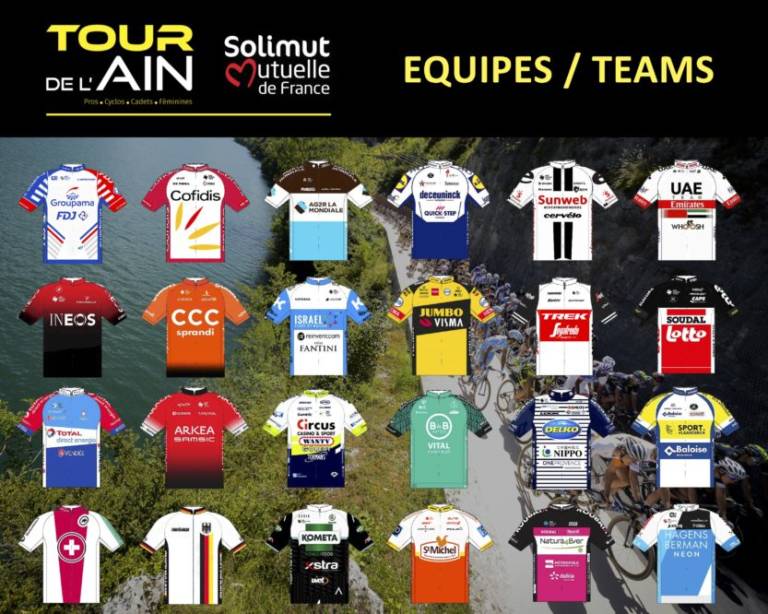 Le Tour de l’Ain 2020 avec douze équipes WorldTour