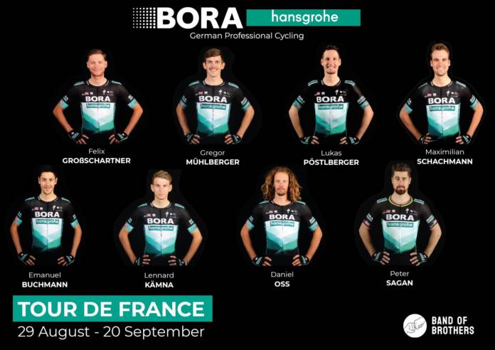 Tour de France 2020 avec Buchmann et Sagan pour mener BORA - hansgrohe