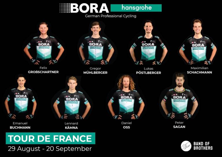 BORA – hansgrohe va compter sur Sagan, Buchmann au Tour de France