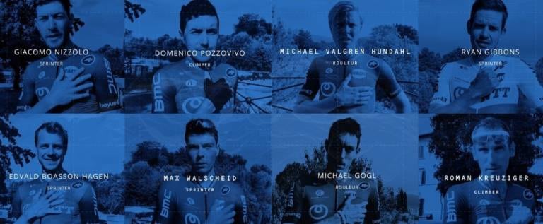 NTT et ses huit coureurs pour le Tour de France 2020