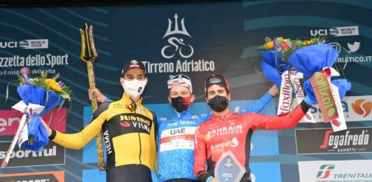 Classement général final de Tirreno Adriatico 2021