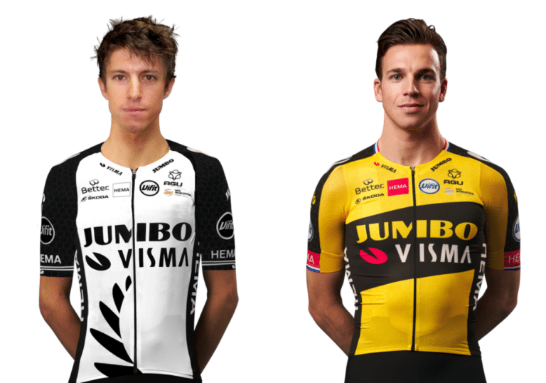 Jumbo-Visma avec Dylan Groenewegen et George Bennett sur le Giro 2021
