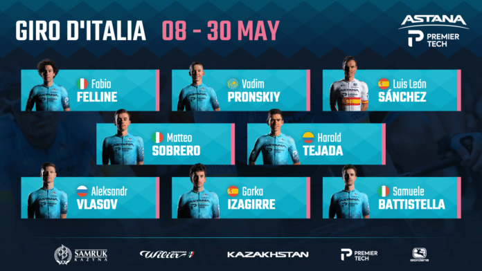 Giro 2021 : Astana-Premier Tech autour d'Aleksandr Vlasov sur le 104e Tour d'Italie