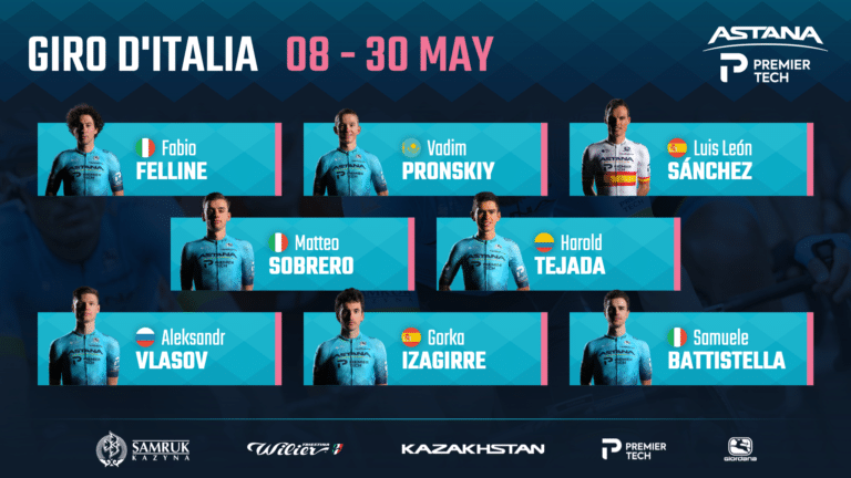 La formation Astana-Premier Tech autour d’Aleksandr Vlasov sur le Giro 2021