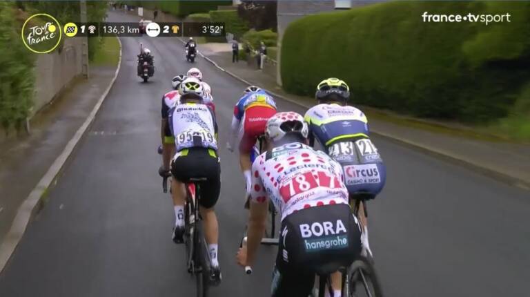 DIRECT-LIVE : Ide Schelling échappé avec cinq coureurs sur le Tour de France 2021