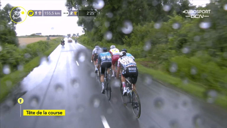 DIRECT-LIVE : Le maillot à pois dans l’échappée de la 3e étape du Tour de France 2021